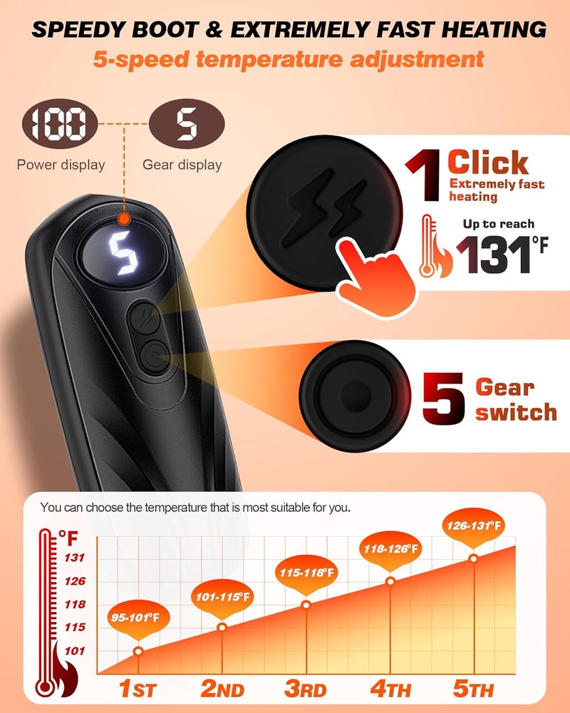 Funaudio Hand Warmers Rechargerable 2 Pack - 6000mAh Electric AI Handwarmers with LED Display, 5-Level, 2 in 1 Portable Heater, Warm Gifts for Women/Men/Golf/Camping/Hunting/Travel/Outdoor/Indoor - Image 3
